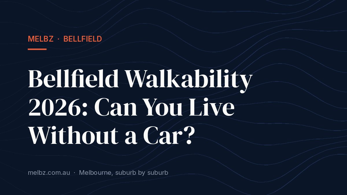 Title card: Bellfield Walkability 2026: Can You Live Without a Car?