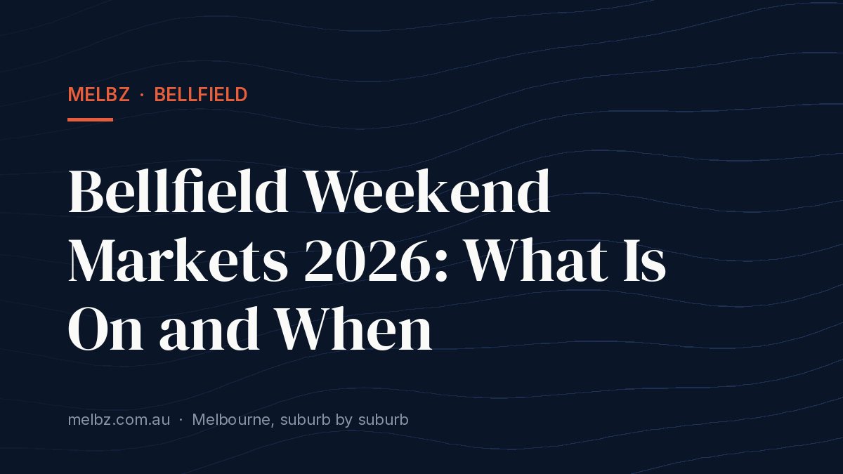 Title card: Bellfield Weekend Markets 2026: What Is On and When