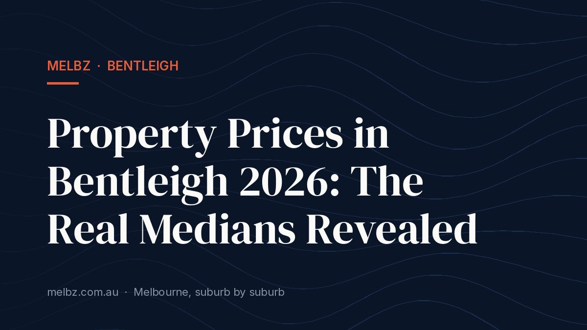 Title card: Property Prices in Bentleigh 2026: The Real Medians Revealed