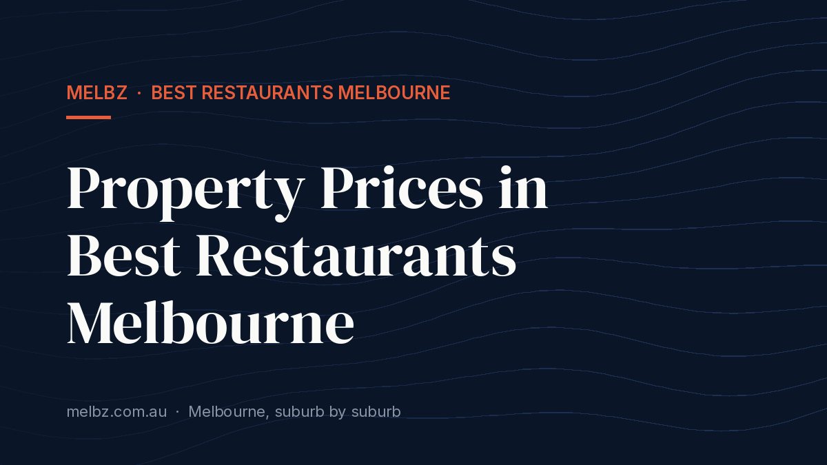 Title card: Property Prices in Best Restaurants Melbourne