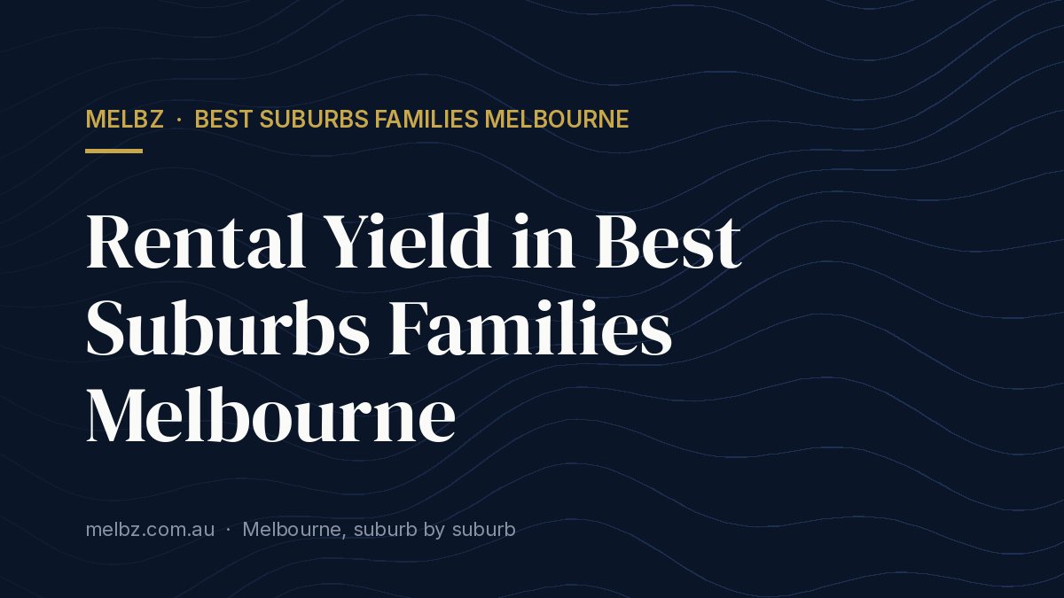 Title card: Rental Yield in Best Suburbs Families Melbourne
