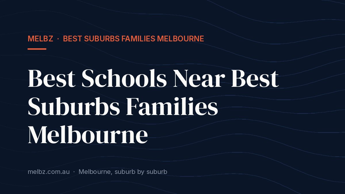 Title card: Best Schools Near Best Suburbs Families Melbourne