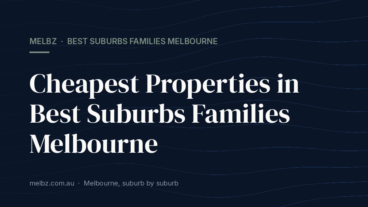 Title card: Cheapest Properties in Best Suburbs Families Melbourne