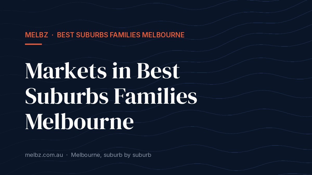Title card: Markets in Best Suburbs Families Melbourne