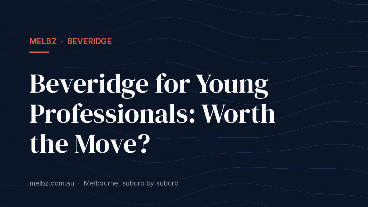 Title card: Beveridge for Young Professionals: Worth the Move?