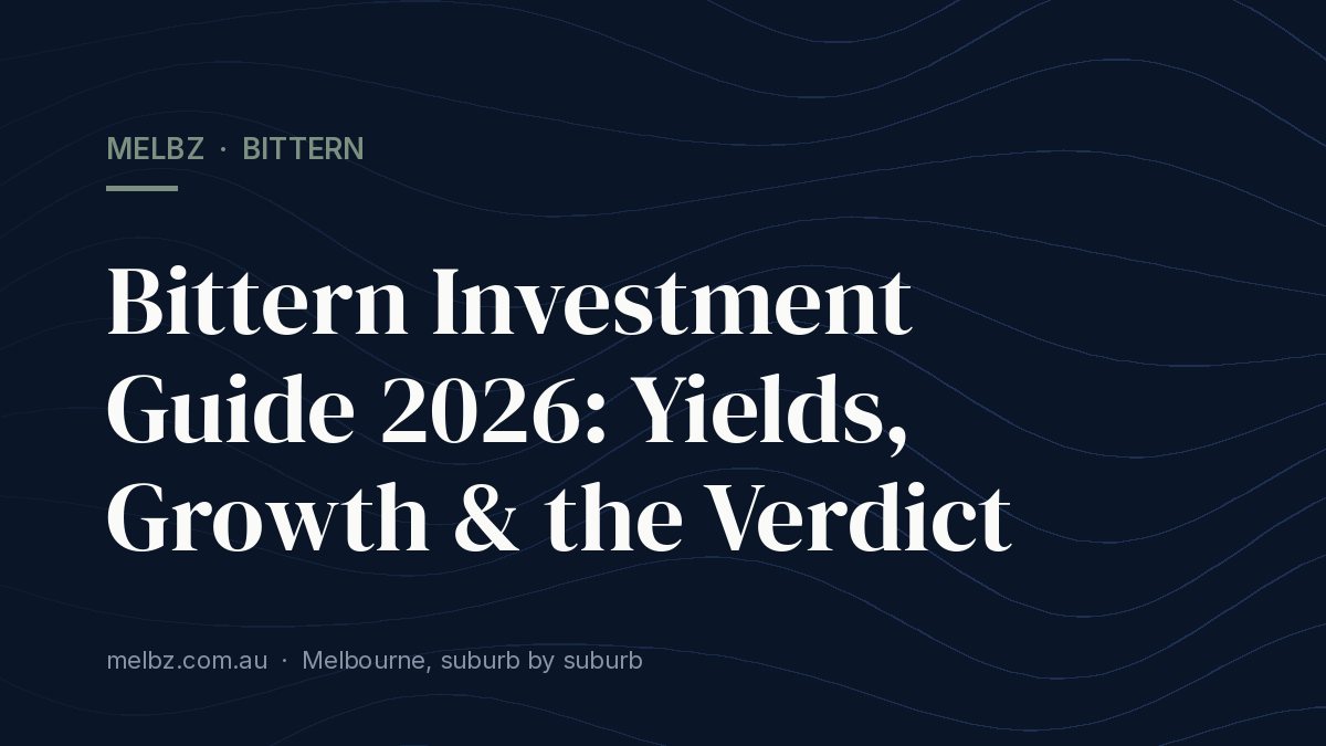 Title card: Bittern Investment Guide 2026: Yields, Growth & the Verdict