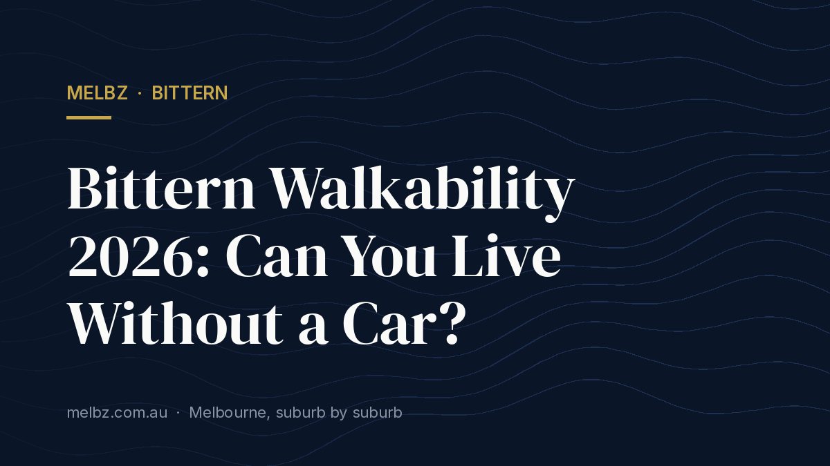 Title card: Bittern Walkability 2026: Can You Live Without a Car?