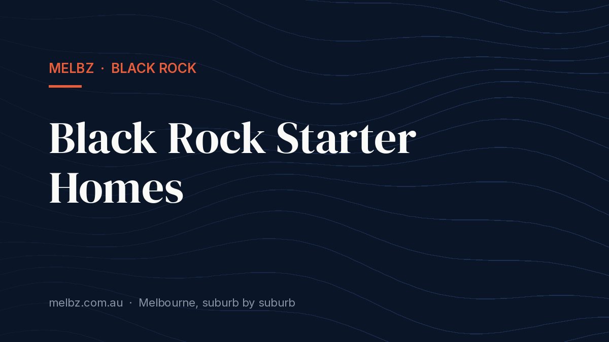 Title card: Black Rock Starter Homes