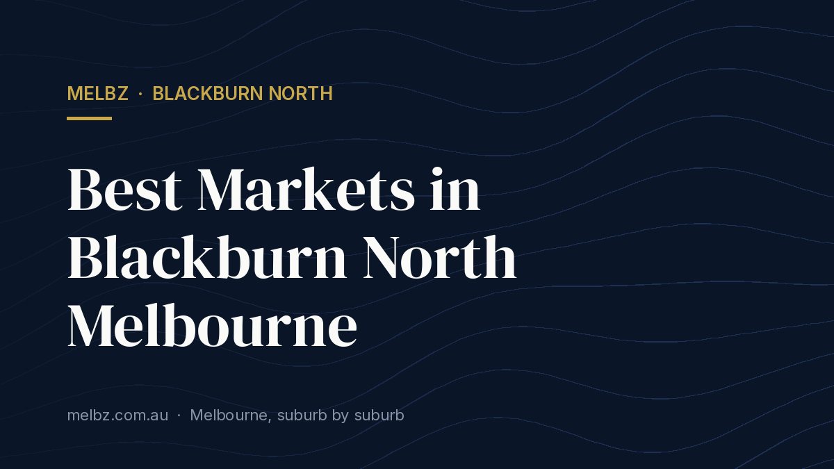 Title card: Best Markets in Blackburn North Melbourne