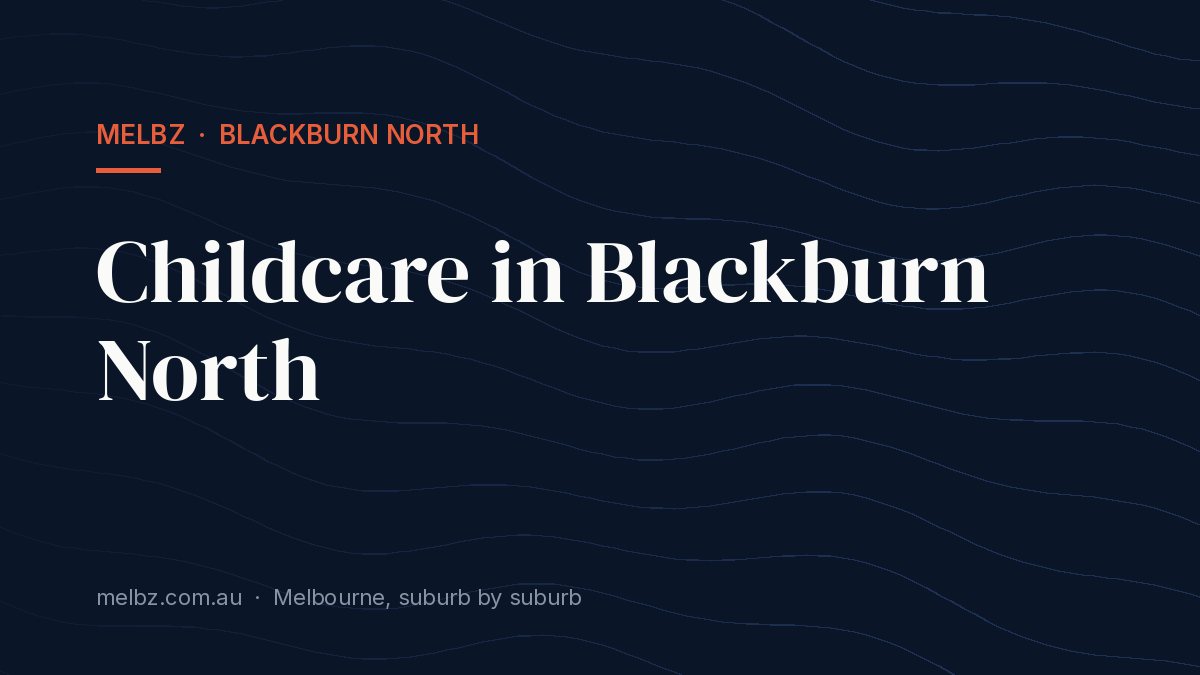 Title card: Childcare in Blackburn North