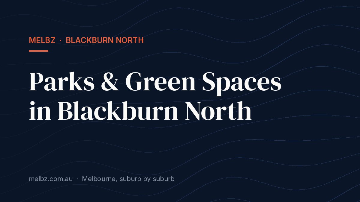 Title card: Parks & Green Spaces in Blackburn North