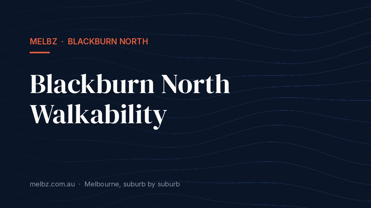 Title card: Blackburn North Walkability