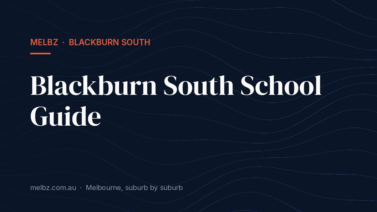 Title card: Blackburn South School Guide