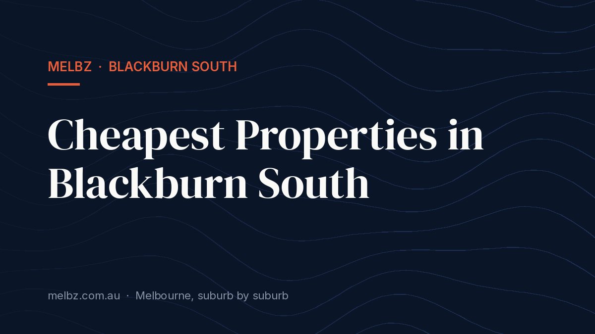 Title card: Cheapest Properties in Blackburn South
