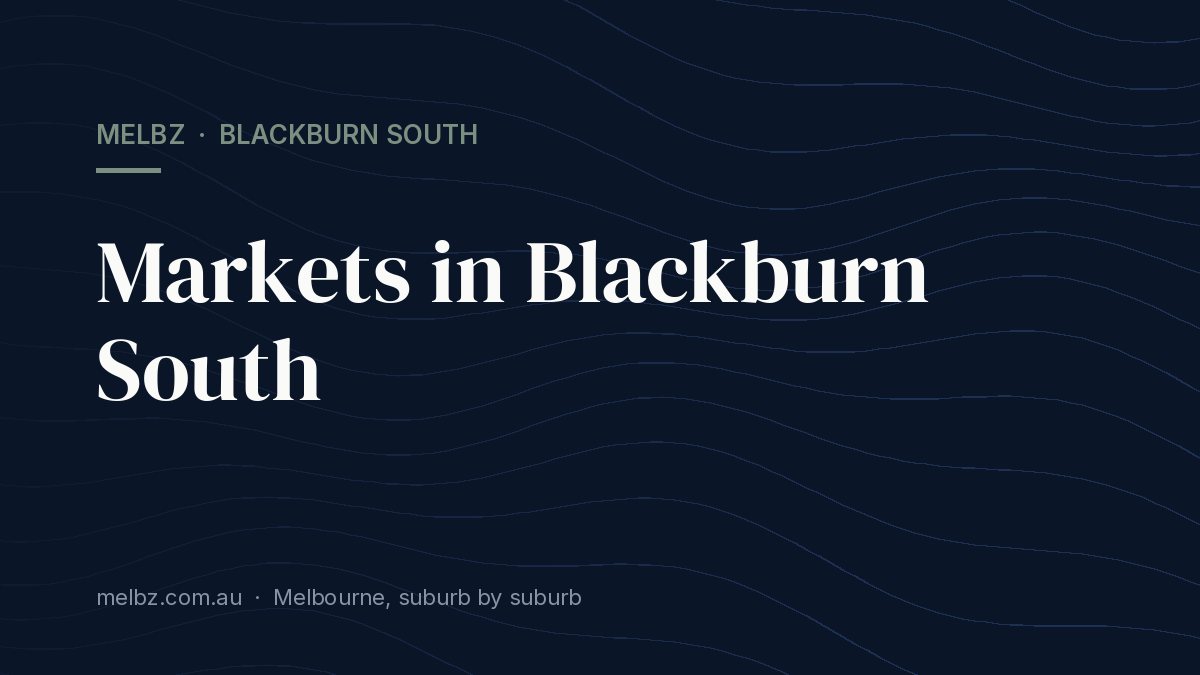 Title card: Markets in Blackburn South