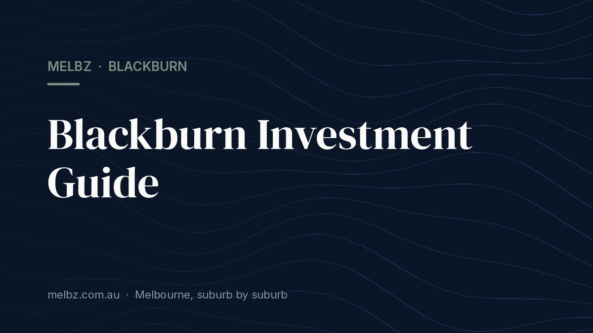 Title card: Blackburn Investment Guide
