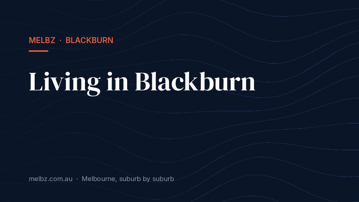 Title card: Living in Blackburn