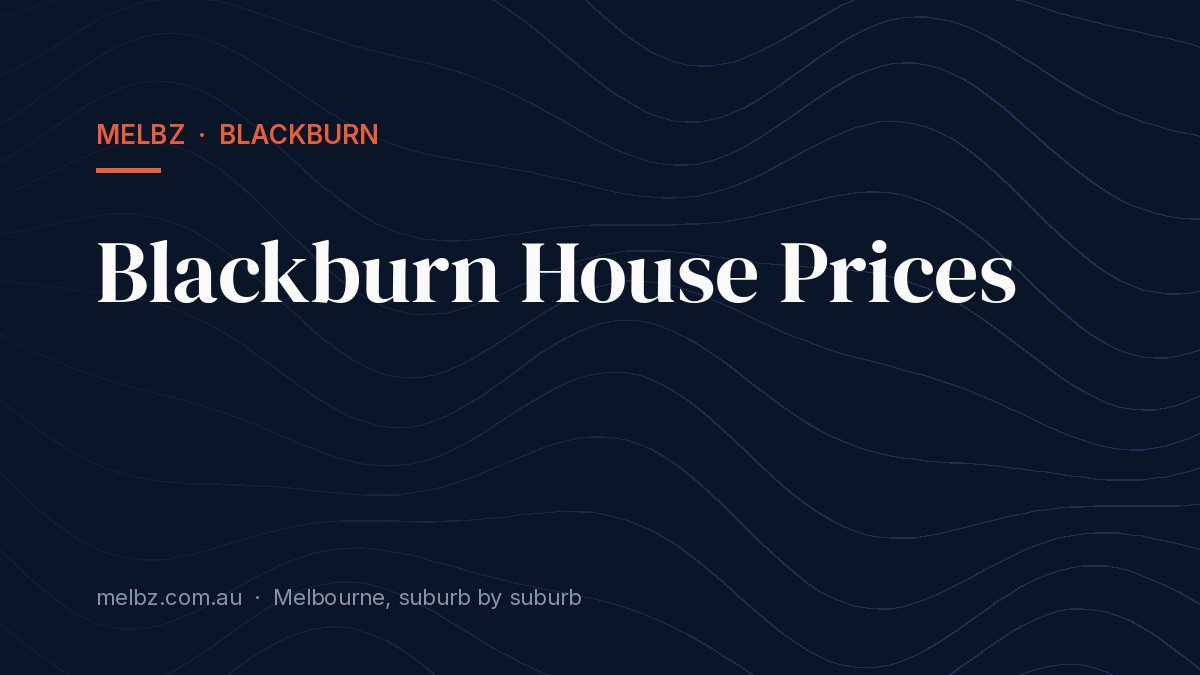 Title card: Blackburn House Prices