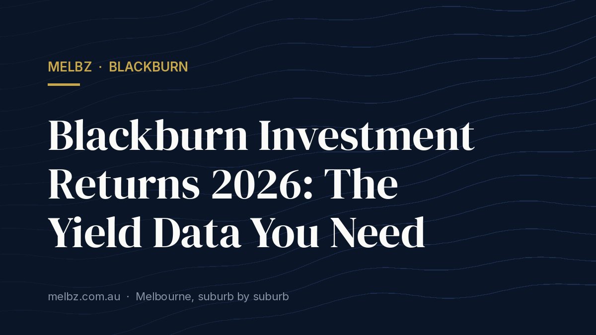 Title card: Blackburn Investment Returns 2026: The Yield Data You Need