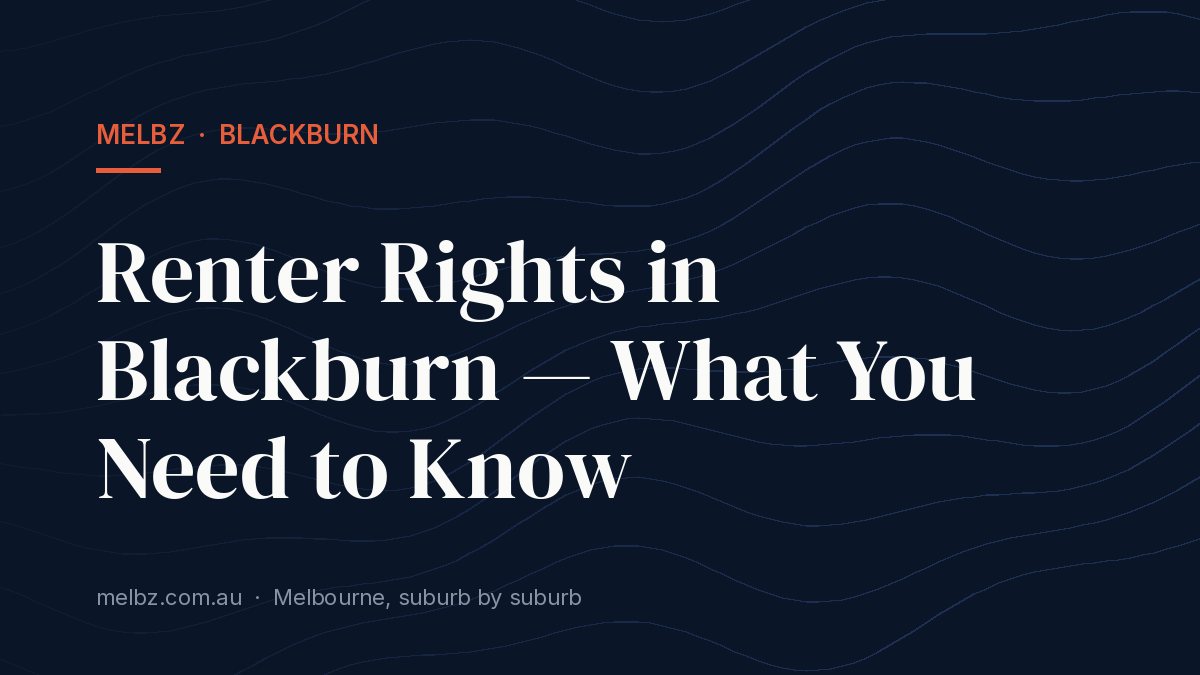 Title card: Renter Rights in Blackburn — What You Need to Know