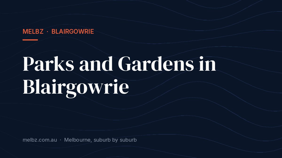 Title card: Parks and Gardens in Blairgowrie