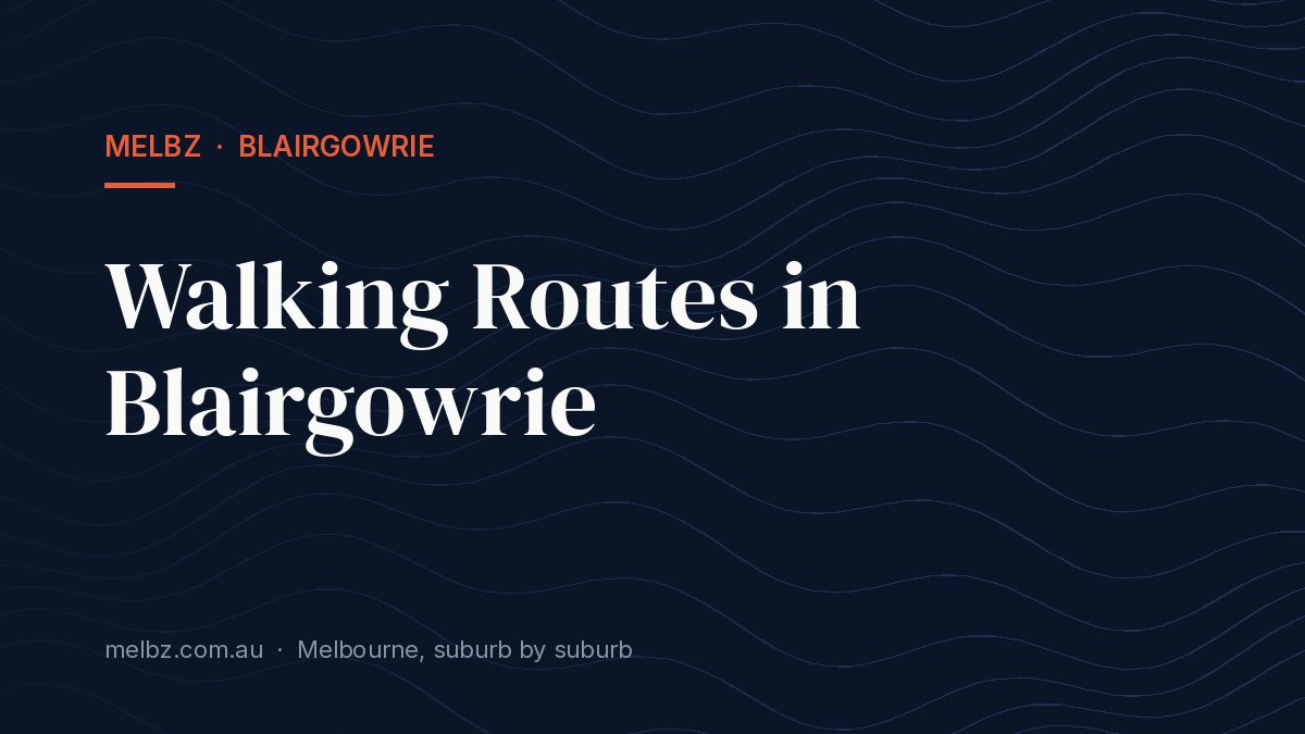 Title card: Walking Routes in Blairgowrie