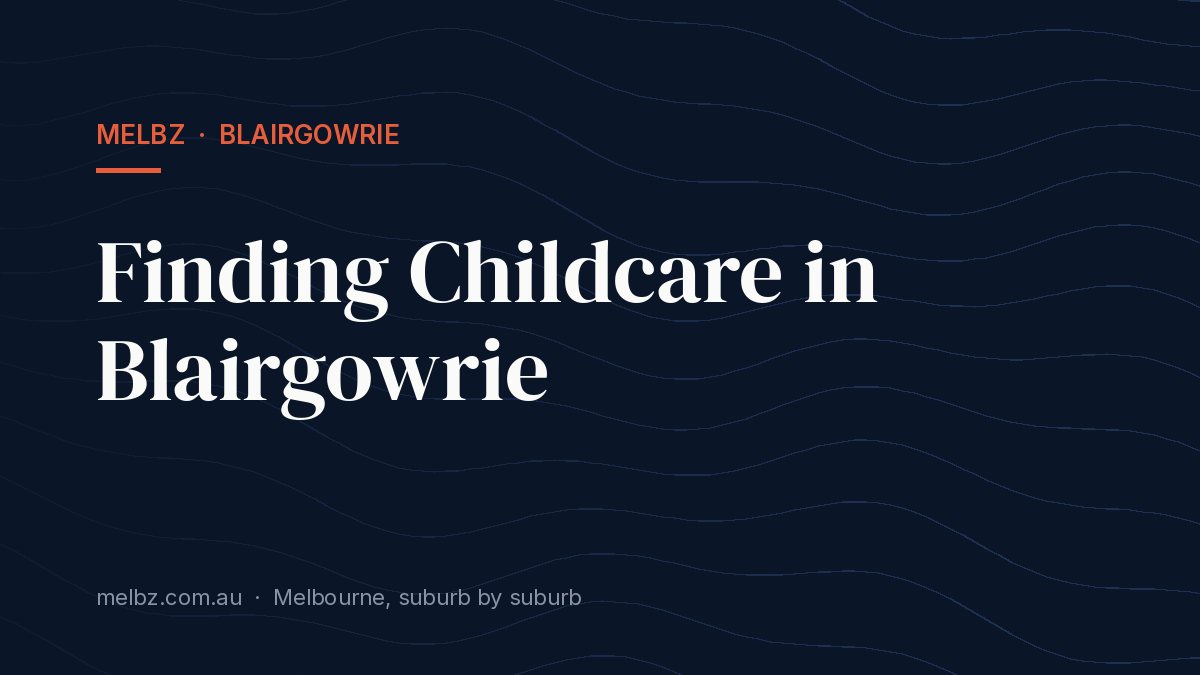 Title card: Finding Childcare in Blairgowrie