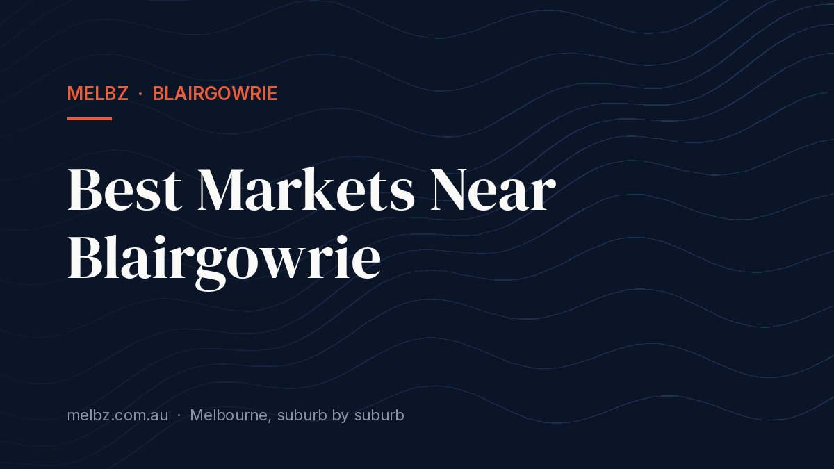 Title card: Best Markets Near Blairgowrie