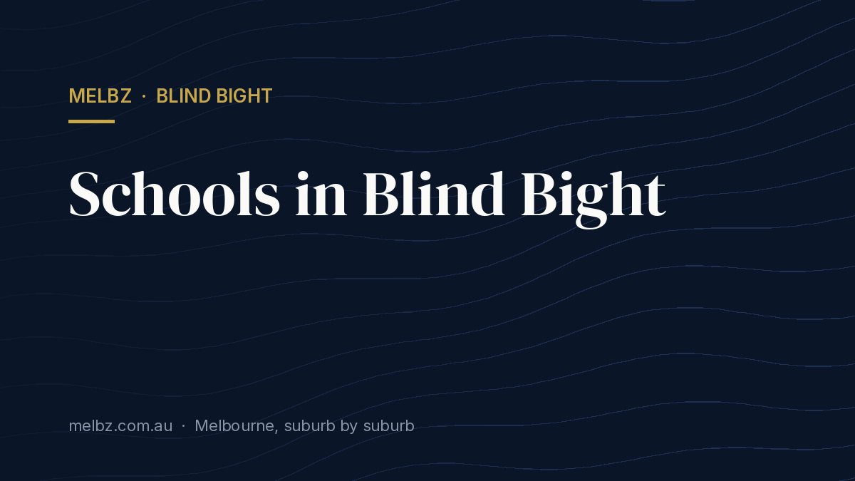 Where to Eat Burgers in Blind Bight 2026: Local Picks Only