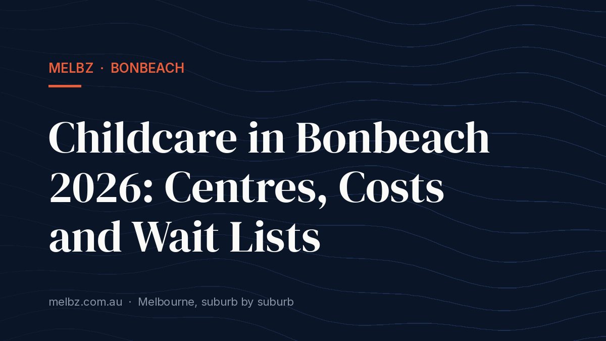 Title card: Childcare in Bonbeach 2026: Centres, Costs and Wait Lists