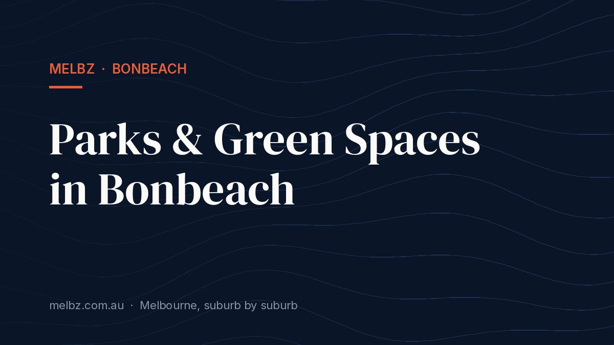 Title card: Parks & Green Spaces in Bonbeach