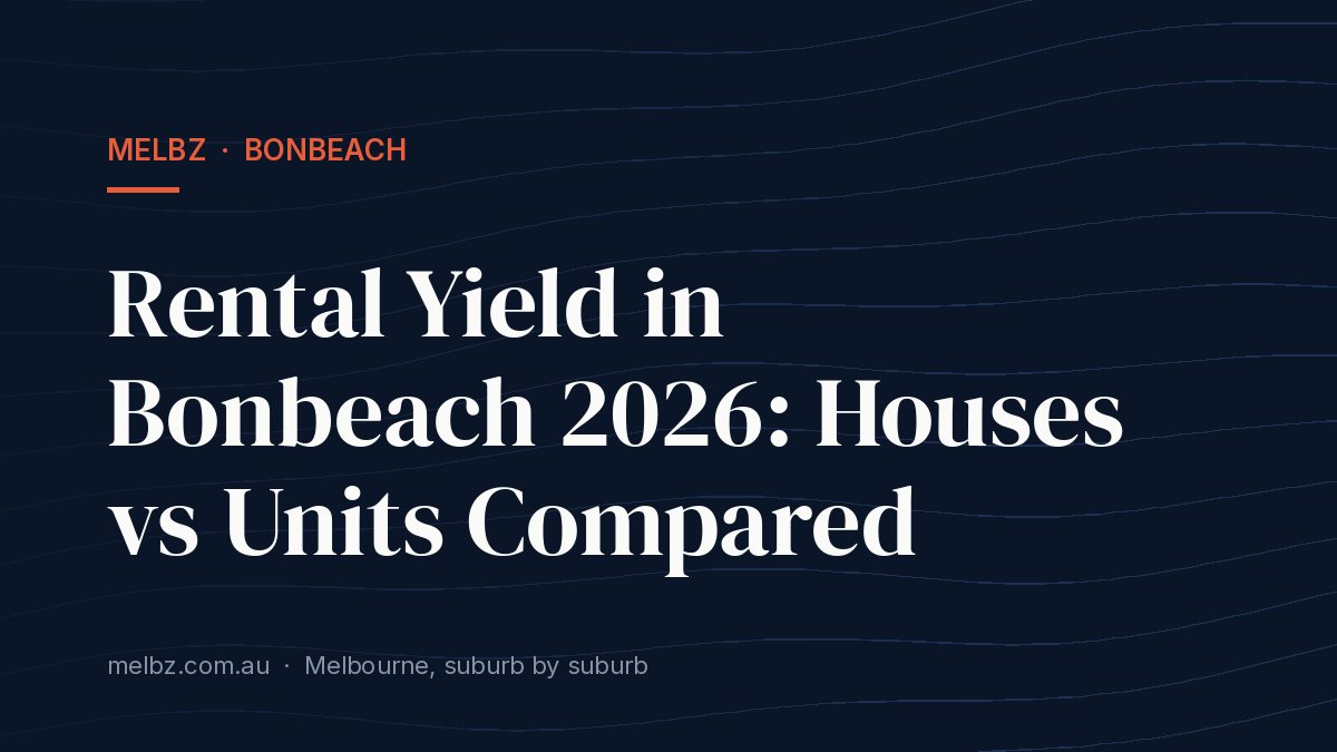 Title card: Rental Yield in Bonbeach 2026: Houses vs Units Compared