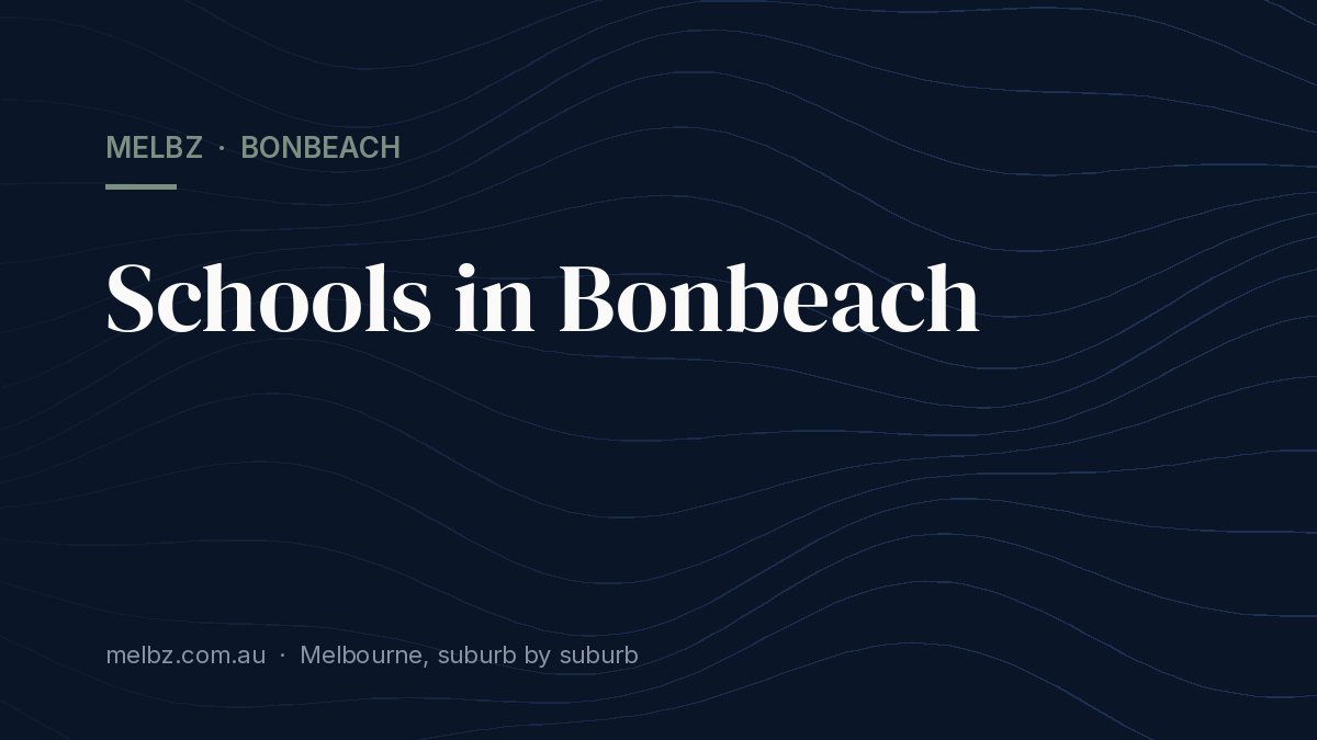Title card: Schools in Bonbeach