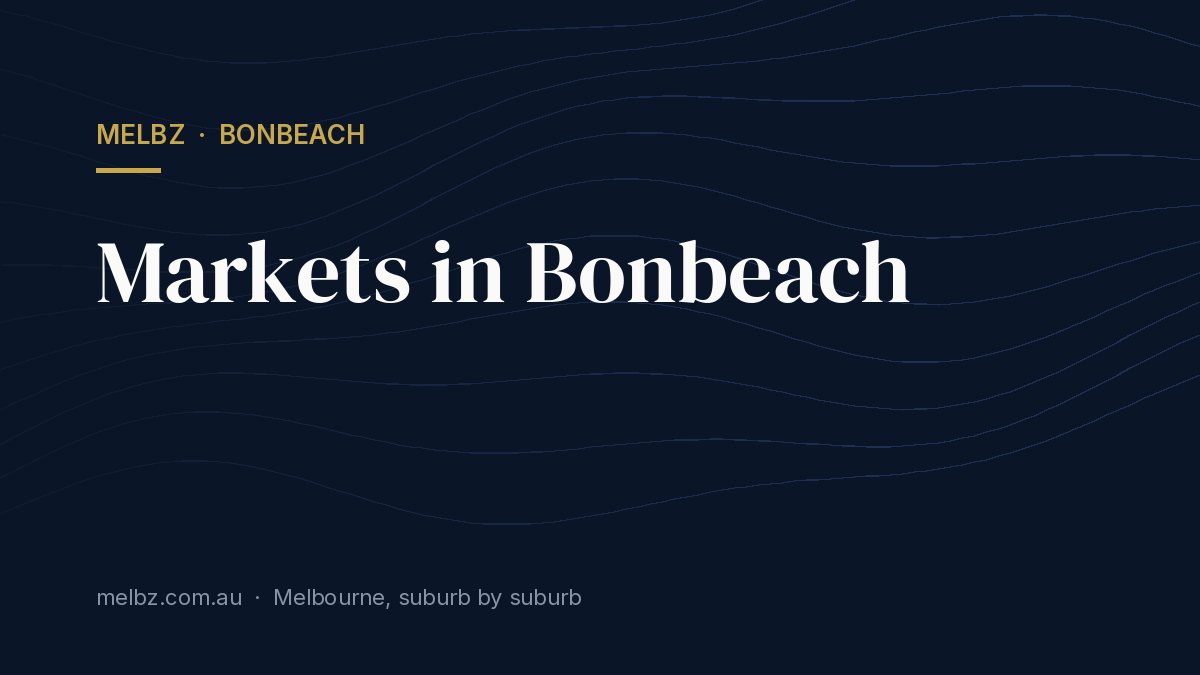 Title card: Markets in Bonbeach