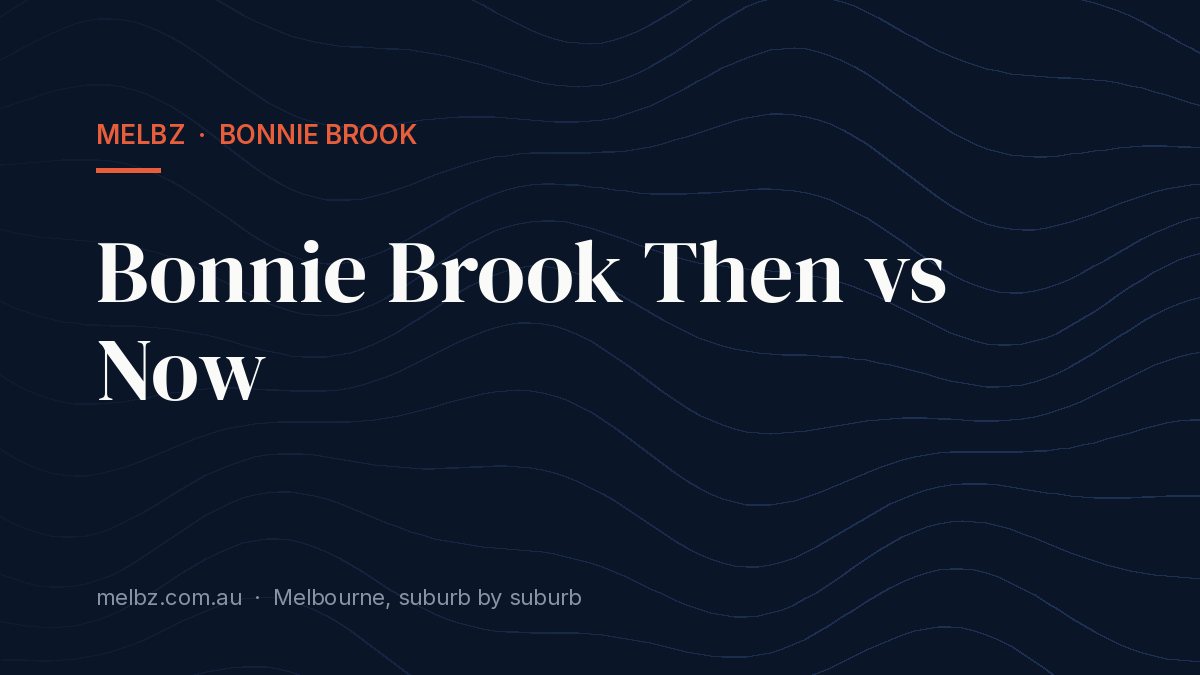 Title card: Bonnie Brook Then vs Now