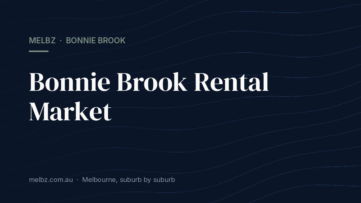 Title card: Bonnie Brook Rental Market