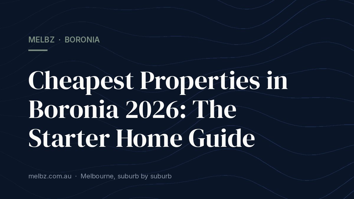 Title card: Cheapest Properties in Boronia 2026: The Starter Home Guide
