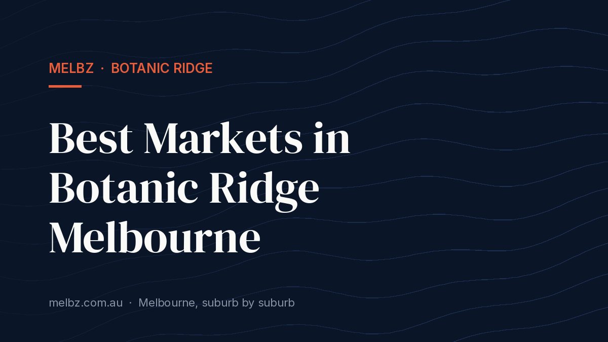Title card: Best Markets in Botanic Ridge Melbourne