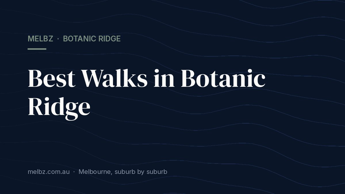 Title card: Best Walks in Botanic Ridge