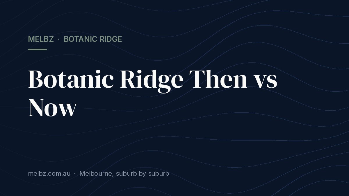 Title card: Botanic Ridge Then vs Now