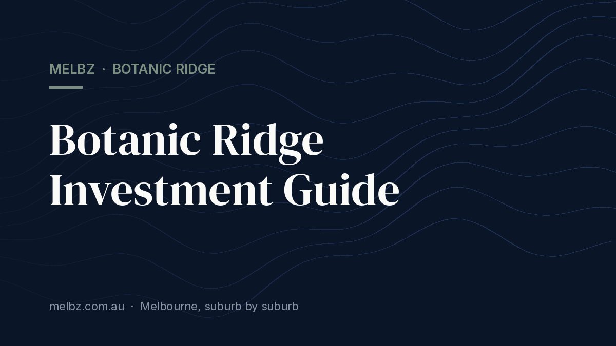 Title card: Botanic Ridge Investment Guide