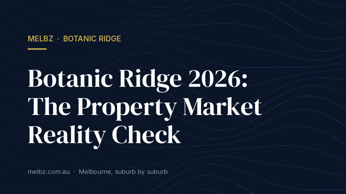 Title card: Botanic Ridge 2026: The Property Market Reality Check