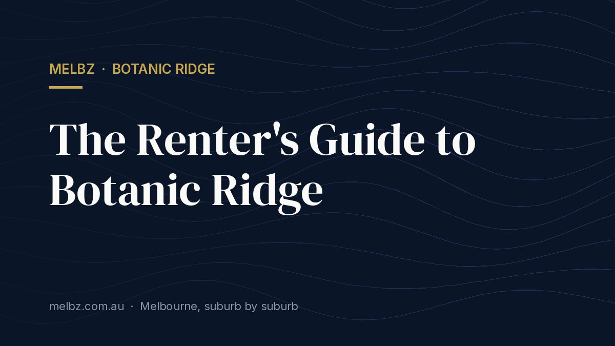 Title card: The Renter's Guide to Botanic Ridge