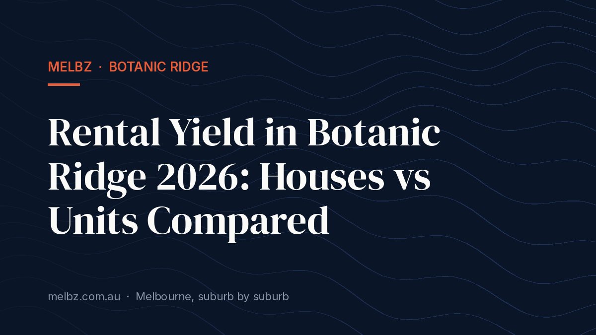 Title card: Rental Yield in Botanic Ridge 2026: Houses vs Units Compared