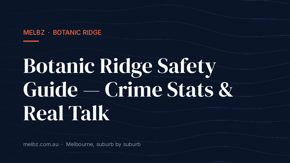 Title card: Botanic Ridge Safety Guide — Crime Stats & Real Talk