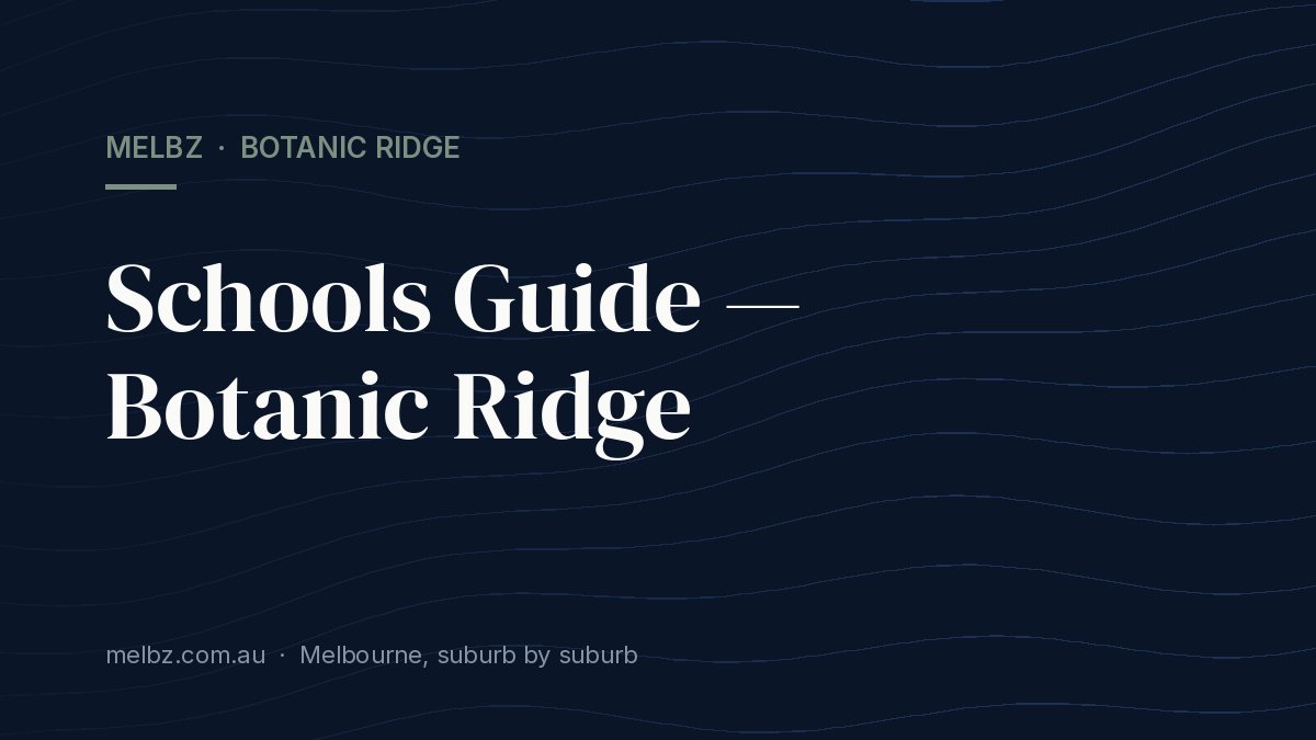 Title card: Schools Guide — Botanic Ridge