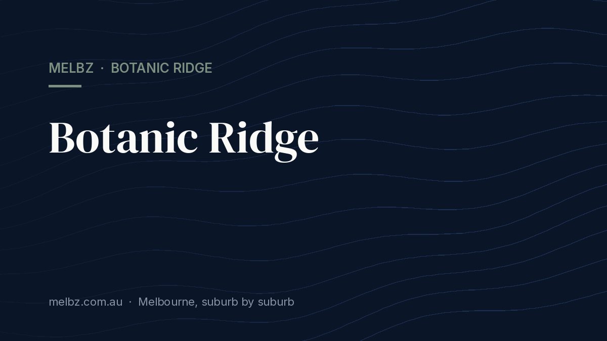 Title card: Botanic Ridge