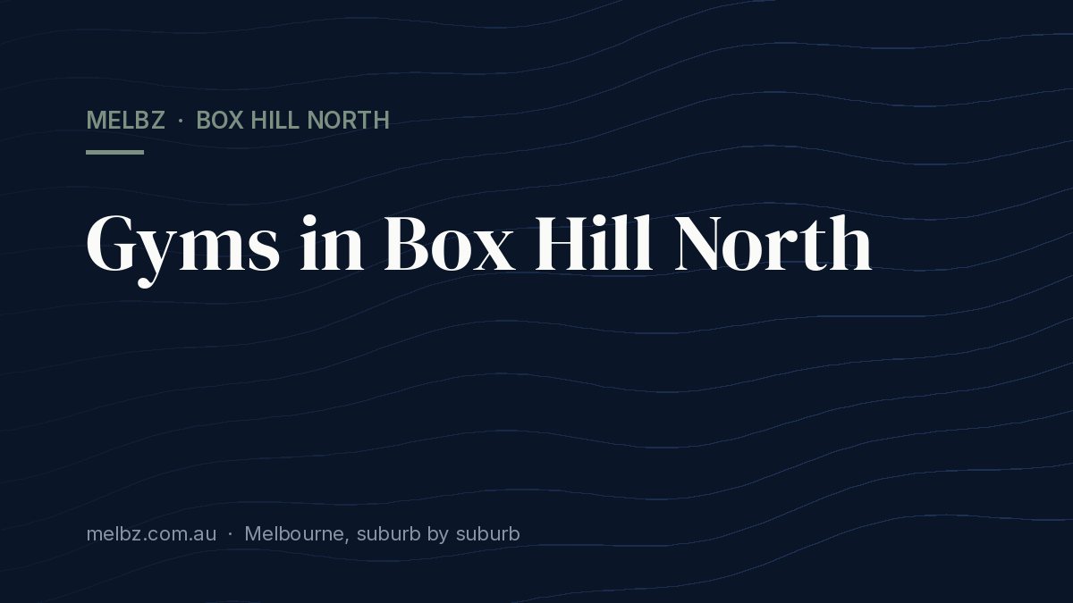 Title card: Gyms in Box Hill North