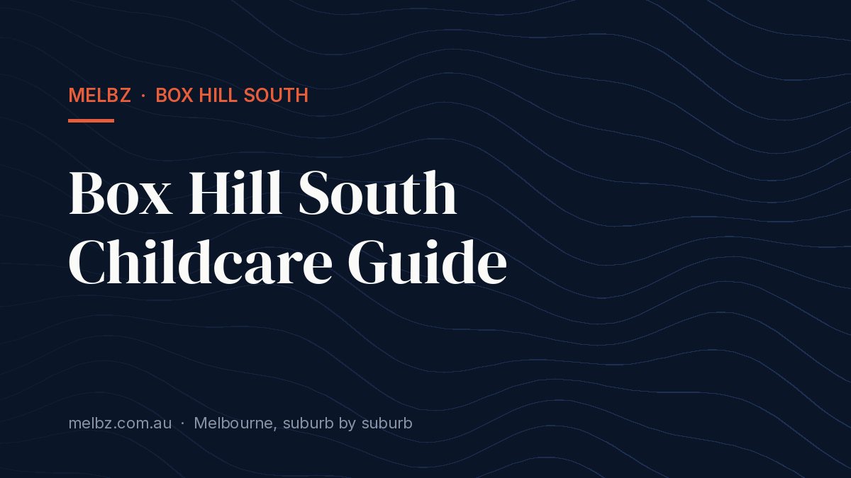 Title card: Box Hill South Childcare Guide