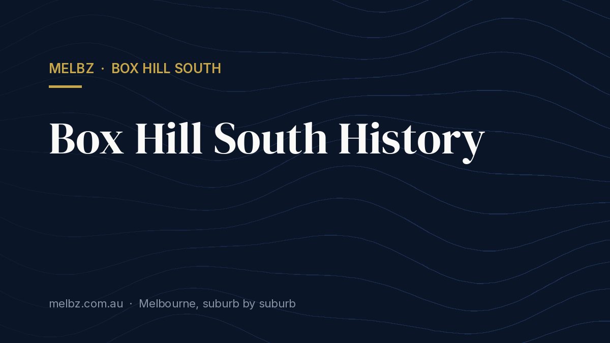 Title card: Box Hill South History